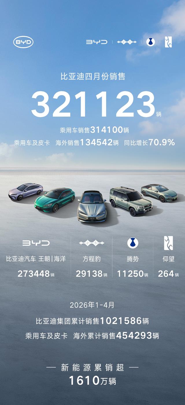 ��Դ�������Ѷ