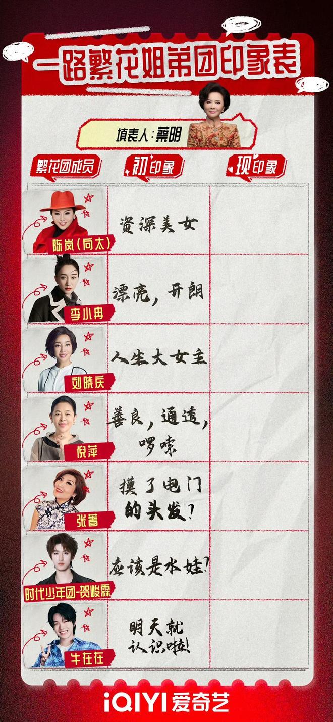 《一路繁花》官宣,向太、刘晓庆等加入,网友担心年轻人来历劫