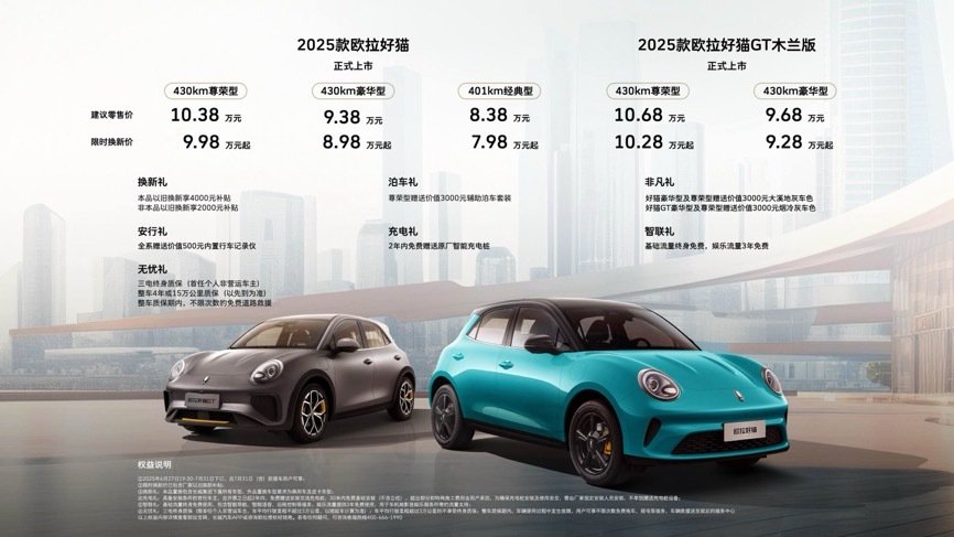7.98万起，2025款欧拉好猫携7重好礼惊喜上市 | BitAuto