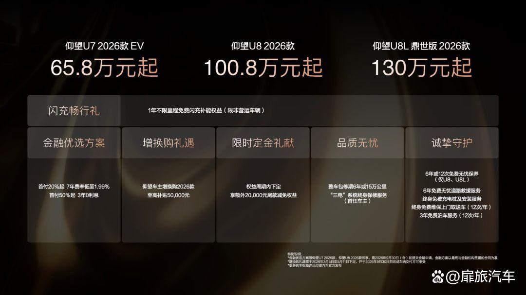 2026款仰望U7/U8/U8L同步上市,闪充技术赋能极致体验