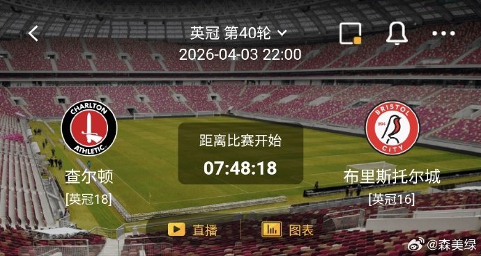 足彩攻略：零封率数据揭秘，布莱顿vs切尔西0球概率有多大？