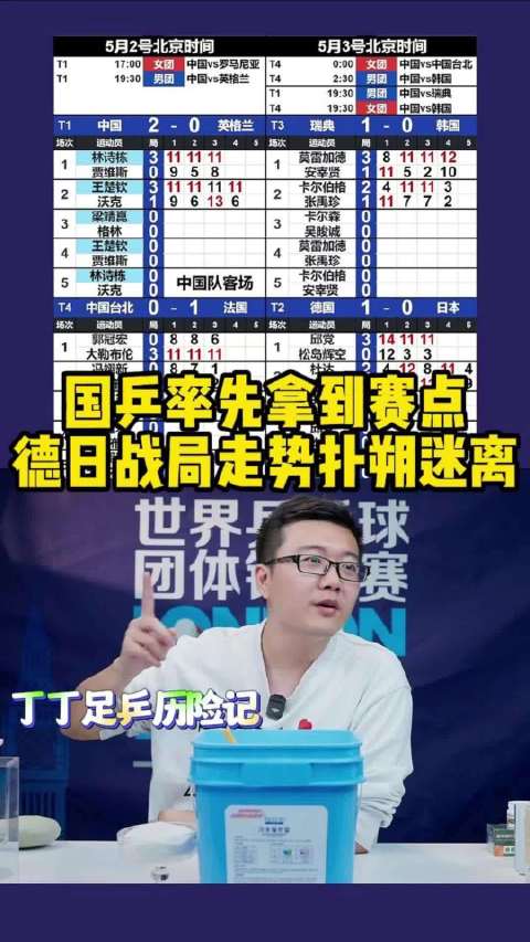 国乒速取二比零领先，王楚钦林诗栋未叫暂停