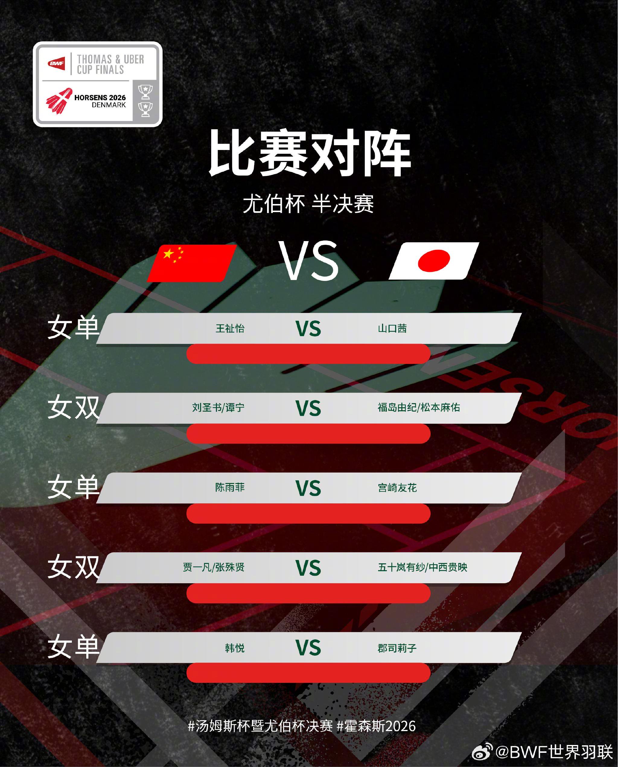 尤杯半决赛国羽对阵日本，王祉怡迎战山口茜
