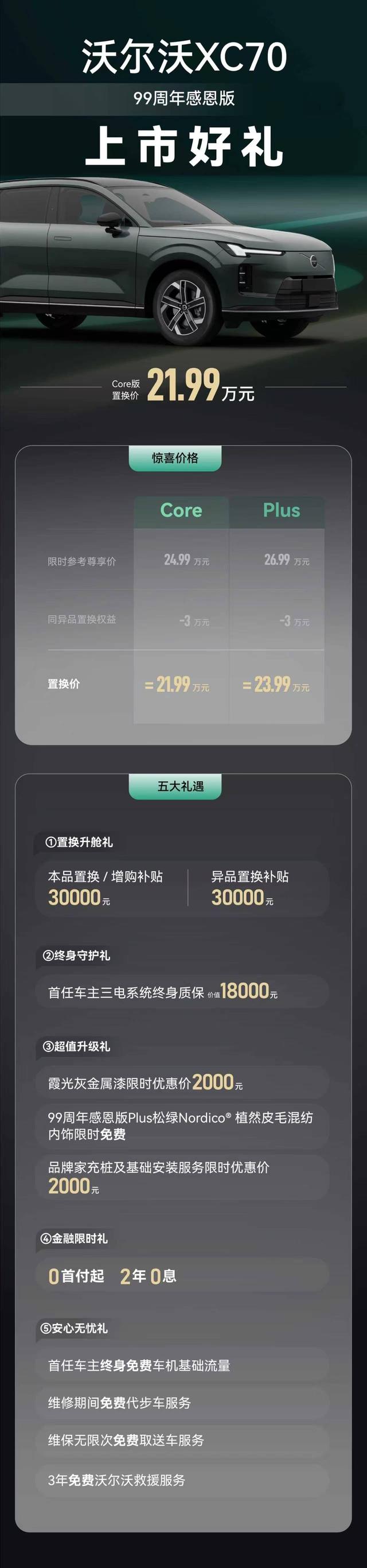 21.99万起售，沃尔沃XC70推出99周年感恩版_秋晨同学