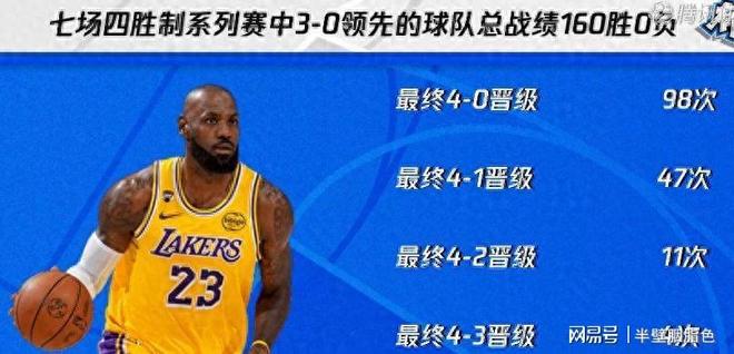 谢泼德一句话点破火箭赢球核心，湖人却陷入节奏崩塌困局