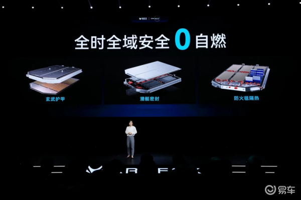 极狐 阿尔法S此举将进一步保障北汽蓝谷高品质动力电池的稳定供应
