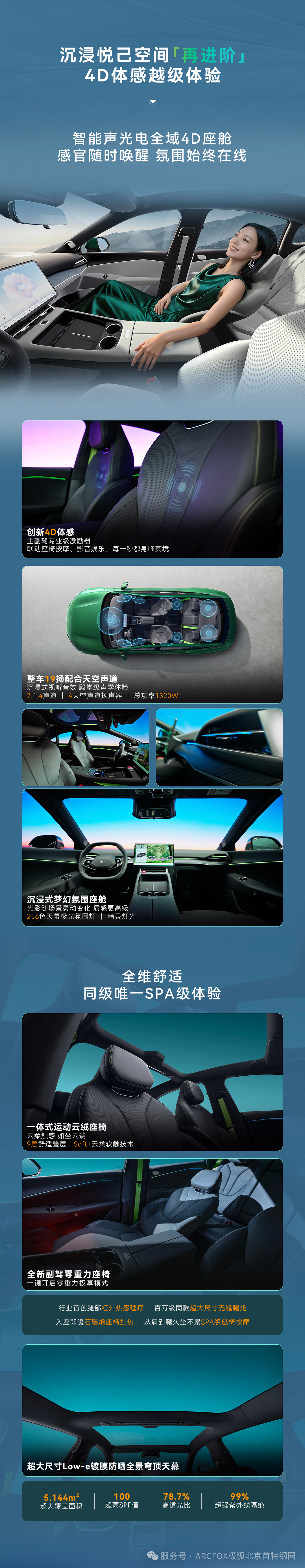极狐全新阿尔法S5 正式上市,补贴后9.98万起售