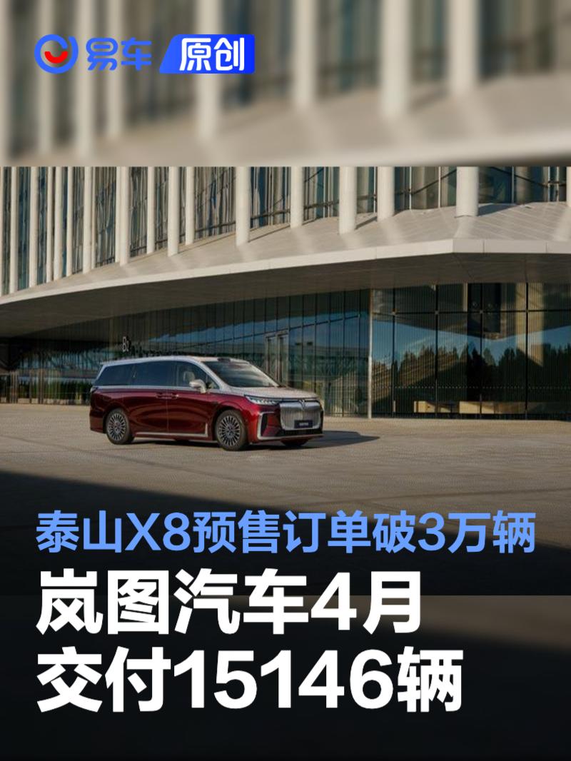 岚图汽车4月交付15146辆 泰山X8预售订单破3万辆