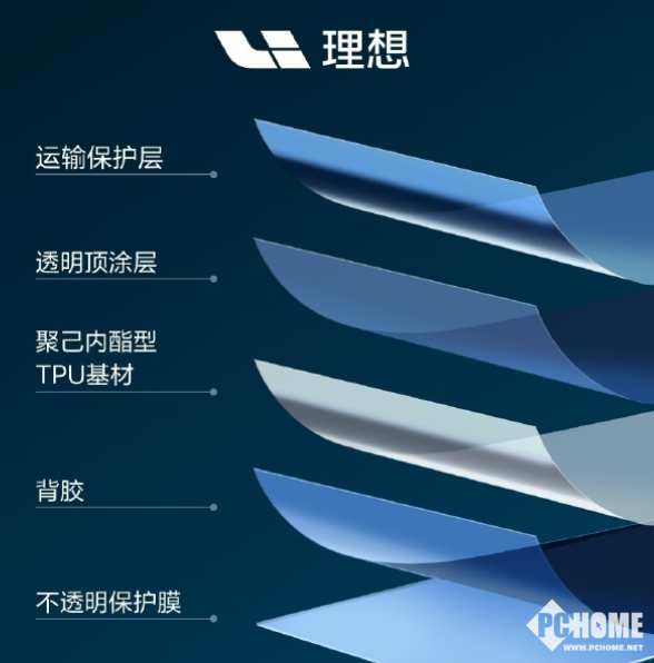 理想汽车隐形车衣采用TPU材质、高性能压敏胶