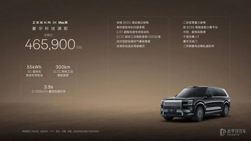 46.59万元起,极氪首款插混大型SUV--极氪9X上市!3秒破百5米2车长,问界M9压力大?_新闻