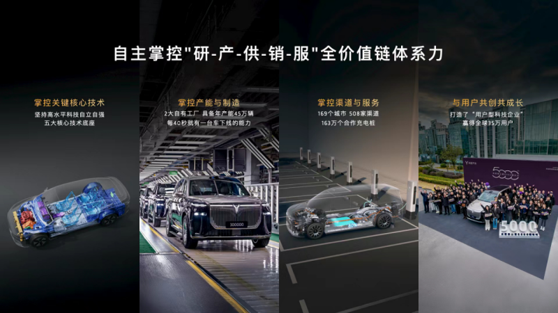 岚图汽车4月交付同比增长51%，“爆款”攻势打开更大增长空间