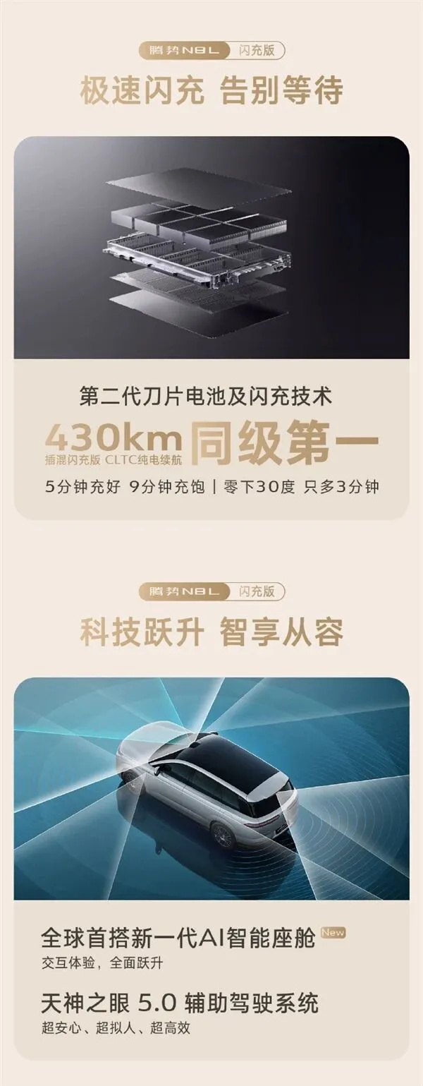 腾势N8L闪充版开启预售,35万元起配430km纯电续航