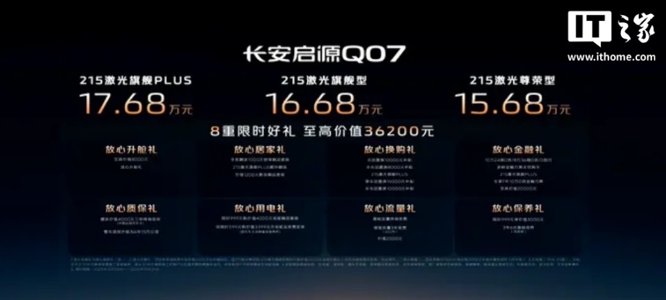 15.68 万元起、驾驶辅助升级,长安启源 Q07 天枢智能激光版上市_新闻