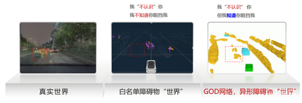 阿维塔11紧急制动知识库