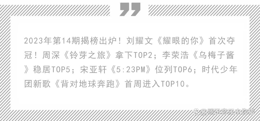 刘耀文solo单曲《耀眼的你》首周夺冠!周深李荣浩高居前五