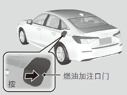 加注燃油 | 用户手册