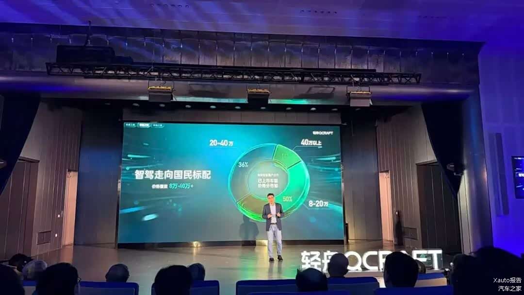 2026年50+款新车，轻舟智航城市NOA量产爆发