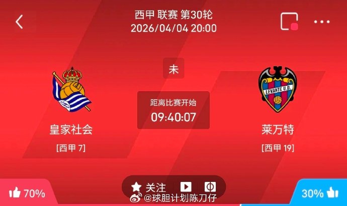生死战！曼联vs利物浦天王山对决，如何影响新一期足彩胜负？