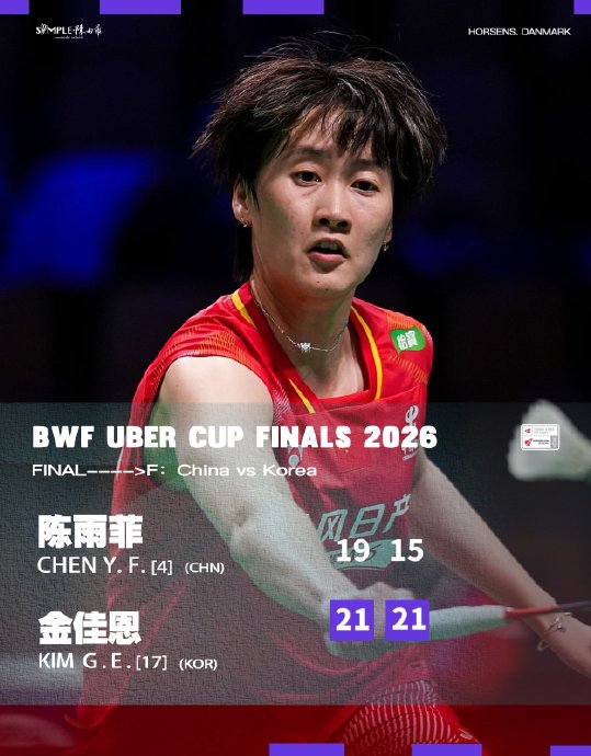 除了国乒女团，2026年羽毛球尤伯杯决赛中国队的比赛结果如何？