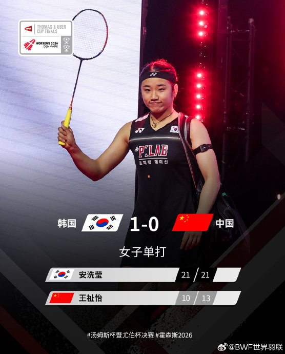 尤杯国羽1-2落后韩国，第四盘女双将成逆转关键！