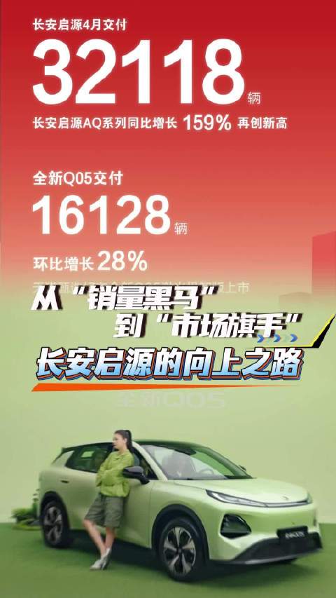从“销量黑马”到“市场旗手”：长安启源的向上之路