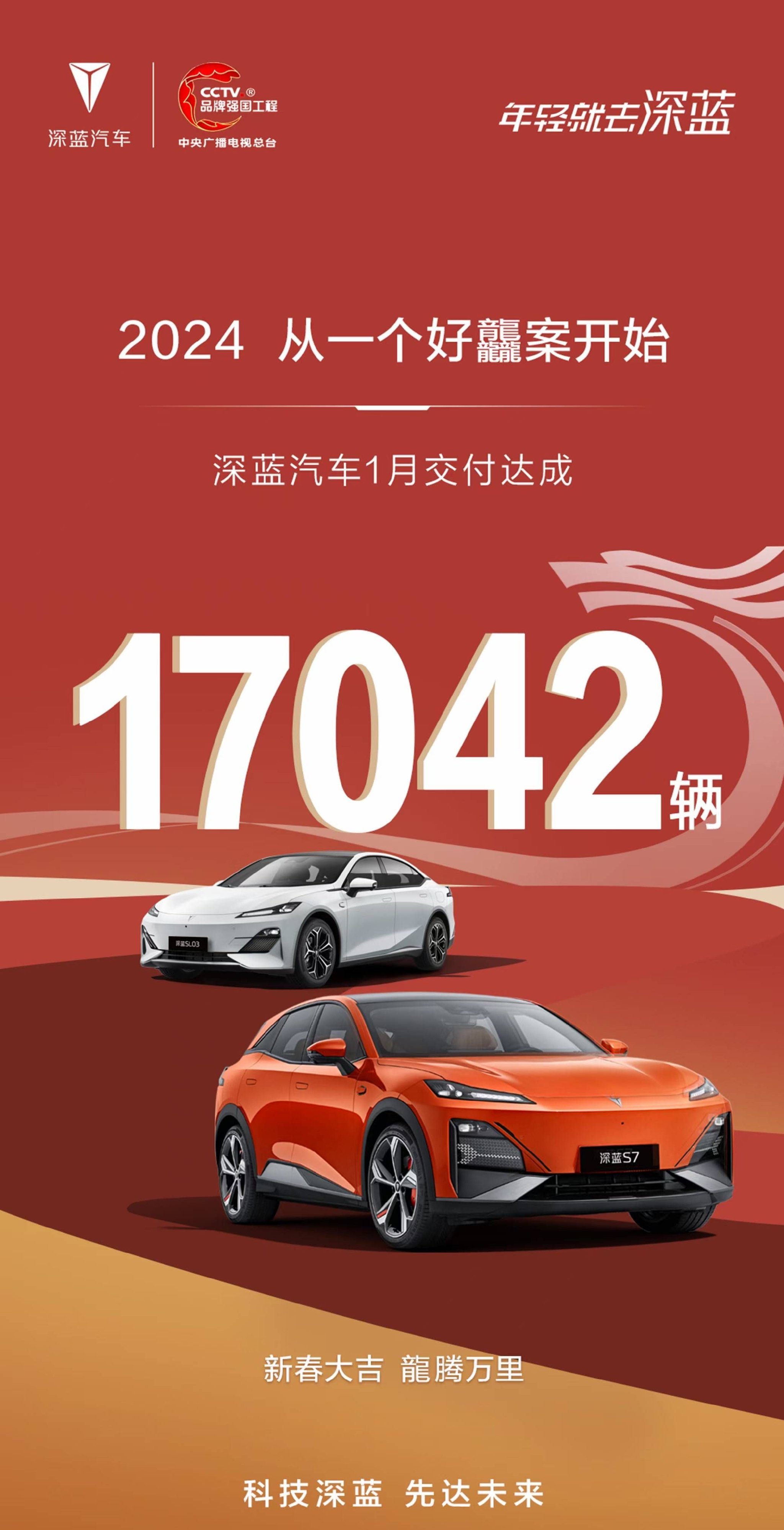 汽车全球快讯 | 深蓝汽车1月销量17042辆 同比增长177%