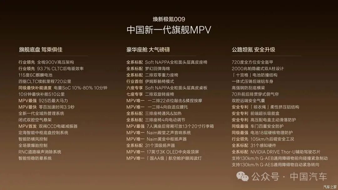 新款极氪009开启预售 极氪8X实车亮相