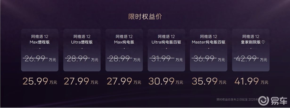 阿维塔12 2025款焕新 最终到手价只要25.99万起