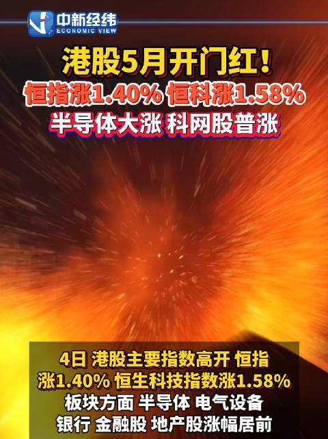 港股迎来大爆发