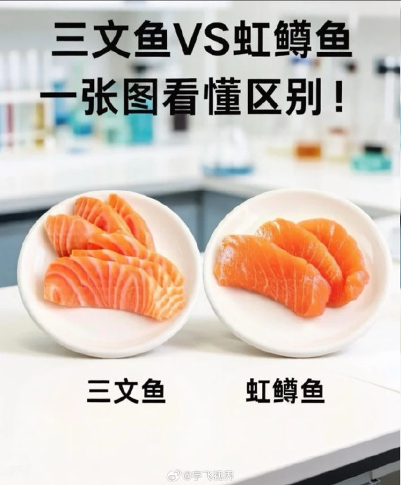 三文鱼和虹鳟在生物学和寄生虫风险上有什么区别？