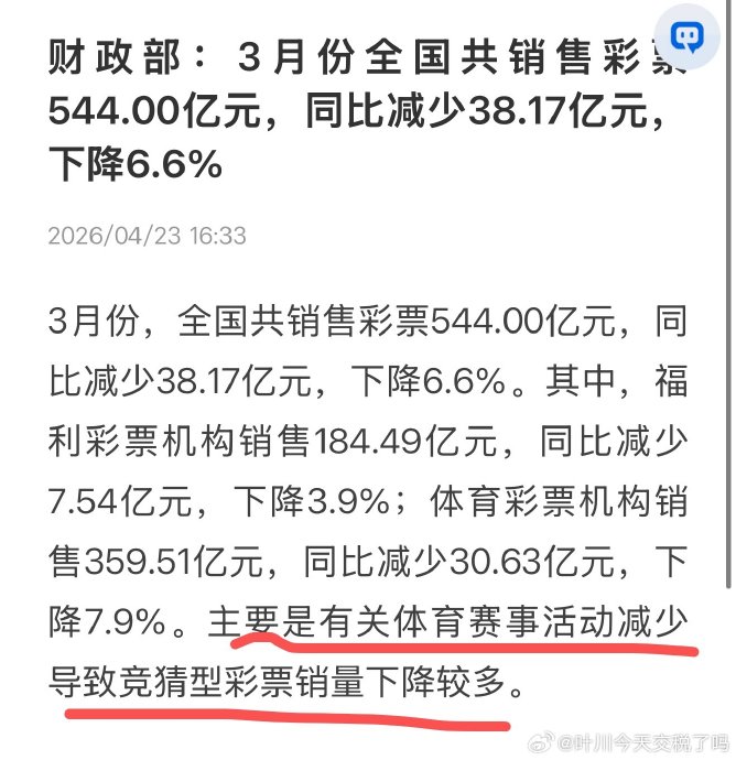 传统足彩14场销量连跌20期，经典玩法为何被年轻人抛弃？
