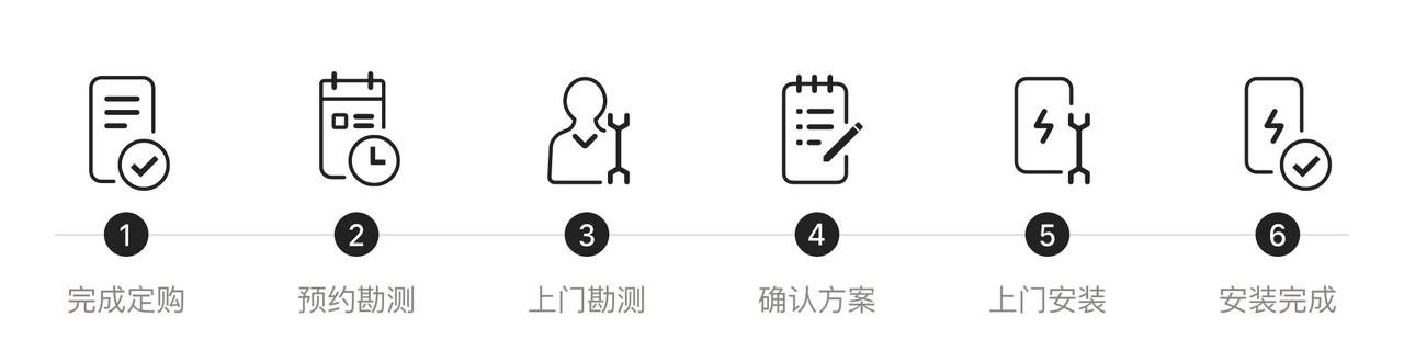 理想汽车丨理想，给车和家赋予生命。 | 帮助中心