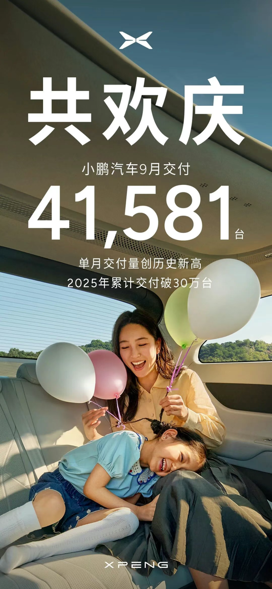 9月电车成绩单:零跑交付首破6万,小鹏与小米双双突破4万,理想、蔚来交付再创新高