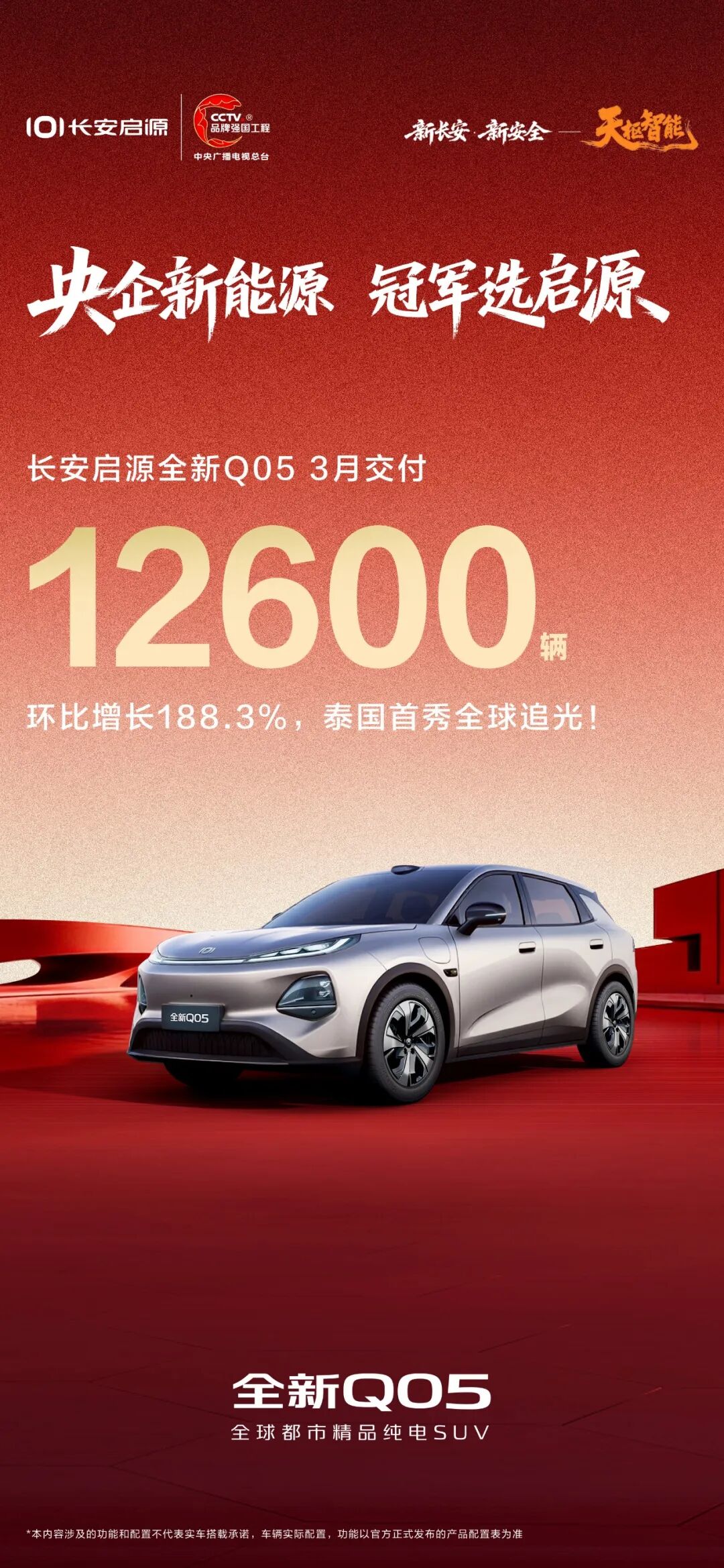 长安启源全新Q05 3月交付12600辆