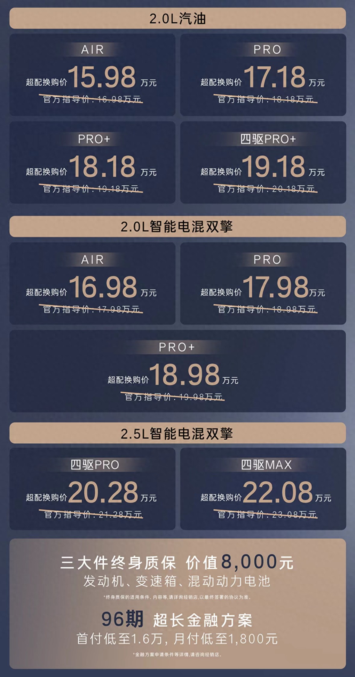 新车售16.98万元起,广汽丰田新一代威兰达上市,提供三种动力