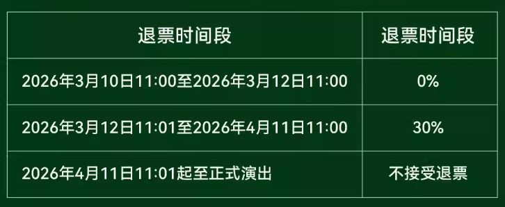 2026年福州泡泡岛音乐与艺术节最新消息- 福州本地宝