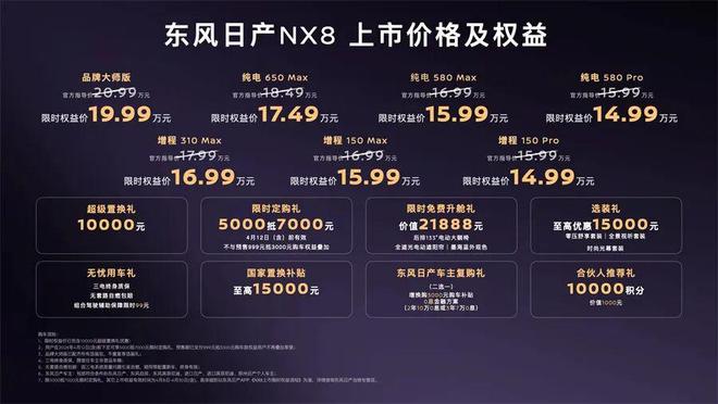 好产品自己会说话！东风日产NX8靠什么打赢逆风局？