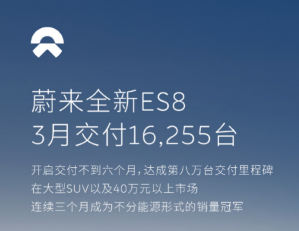 忘记MPV ：蔚来ES9的体系化胜出，才是理想问界最致命的威胁？_天极网