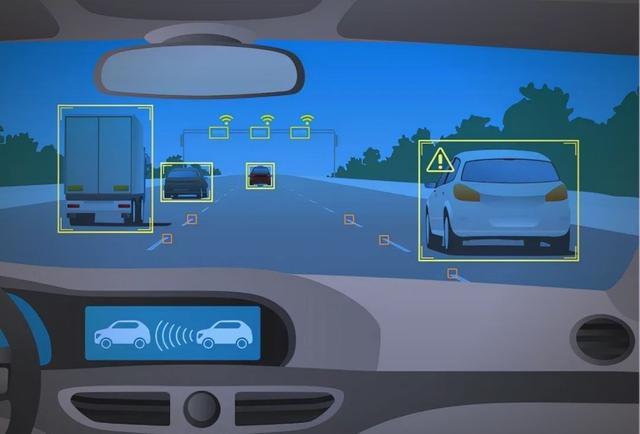 NOA、AEB……高级辅助驾驶里的英文缩写，你真的看懂了吗？