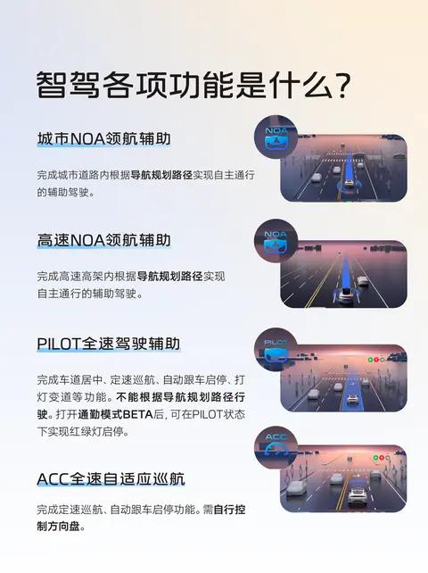 快速上手智己L6｜「智能驾驶」