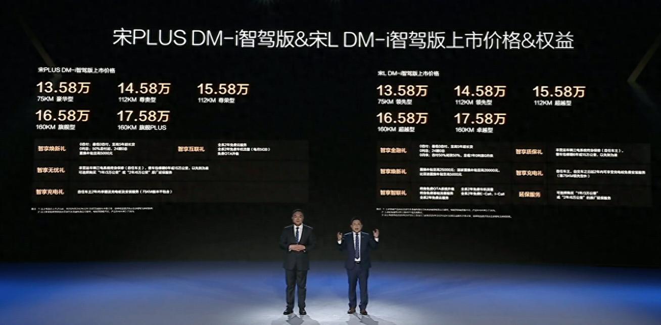 新车　-　13.58万起/全系升级“天神之眼”,比亚迪宋PLUS智驾版上市