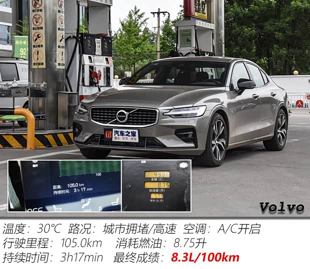 油耗/能耗上汽通用凯迪拉克-凯迪拉克CT5