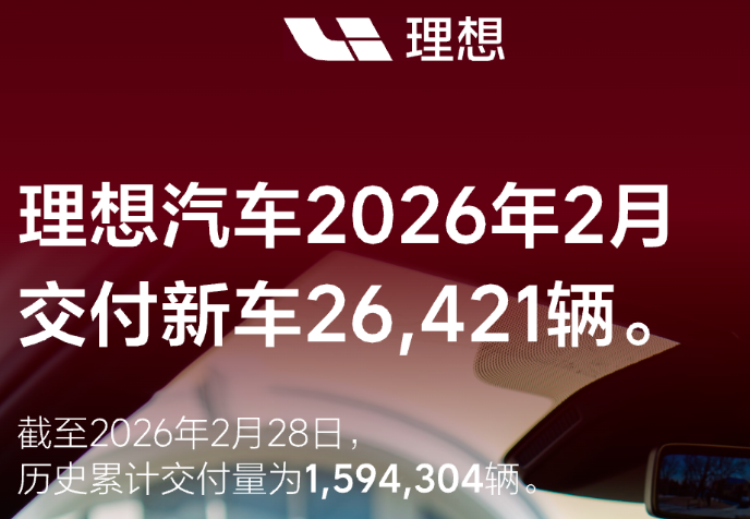 理想汽车急刹车！今年2月交付仅增158辆，同比增速“原地踏步”