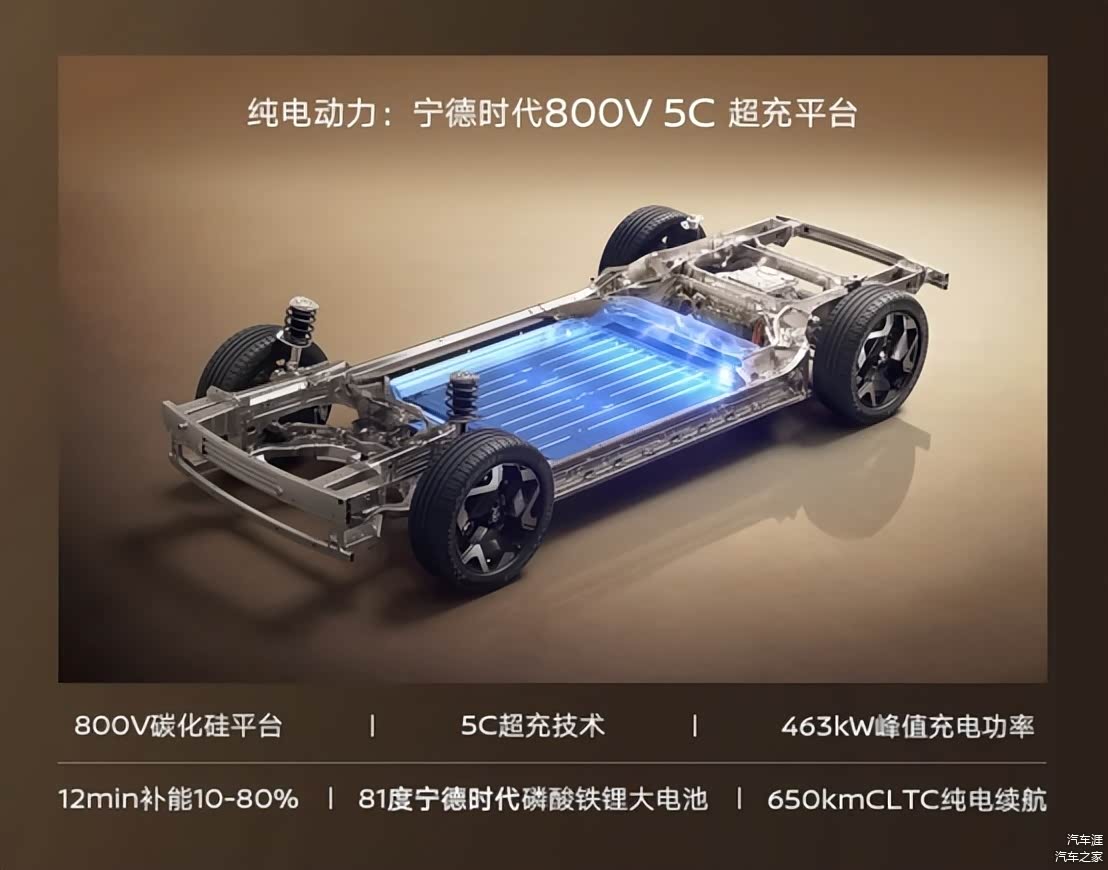 拒绝续航焦虑!东风日产NX8续航实测数据大公开,表现超预期