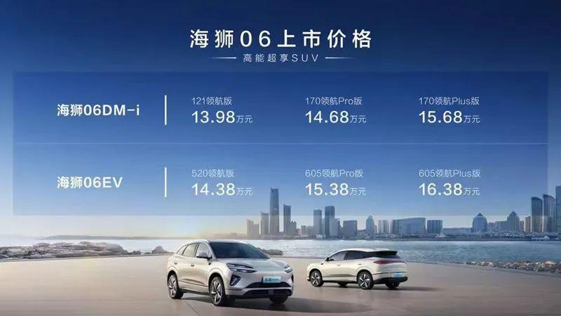 标配天神之眼C云辇C,13.98万起,比亚迪海狮06上市