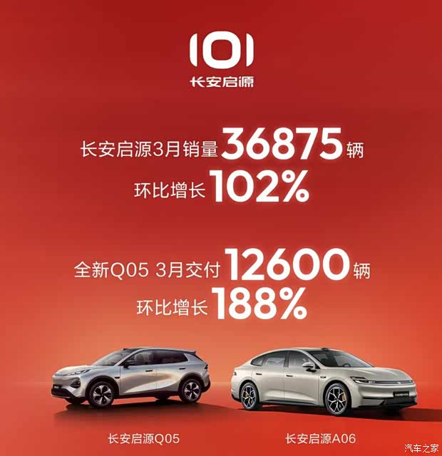 真补贴,不套路!长安启源爆款集结,五一超省福利提前开抢!