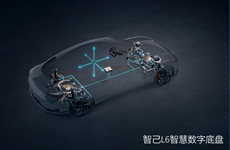 车企疯狂布局,智能底盘有何魔力?