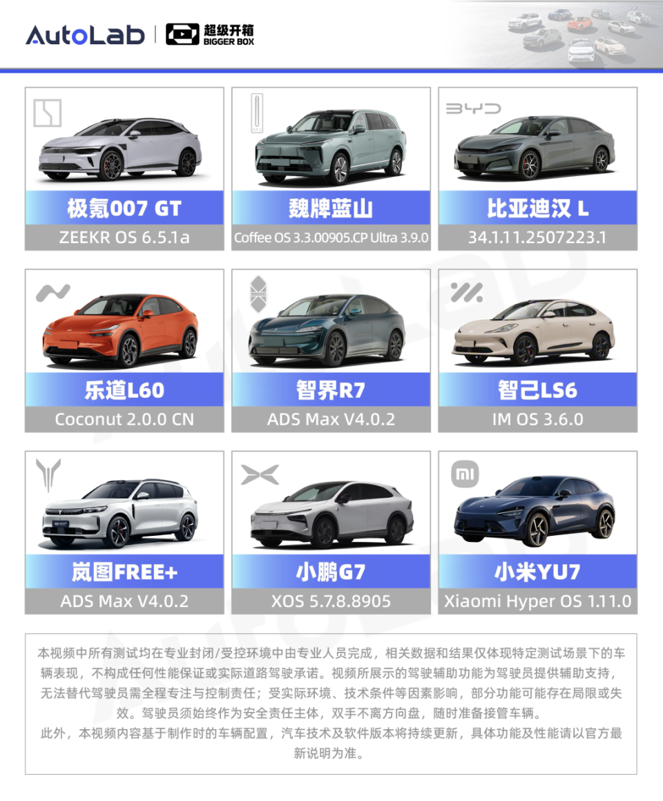 城区NOA 9车大考,居然没有车全身而退?_新闻