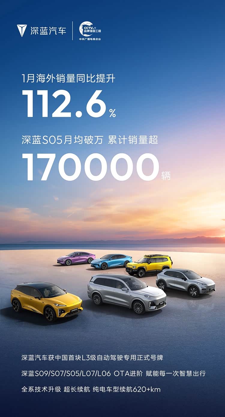 深蓝汽车1月海外销量翻倍增长哪款车国外卖得最好？