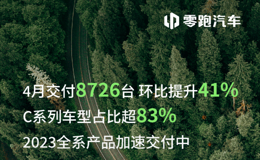 零跑汽车4月销量大涨 C系列成主力车型